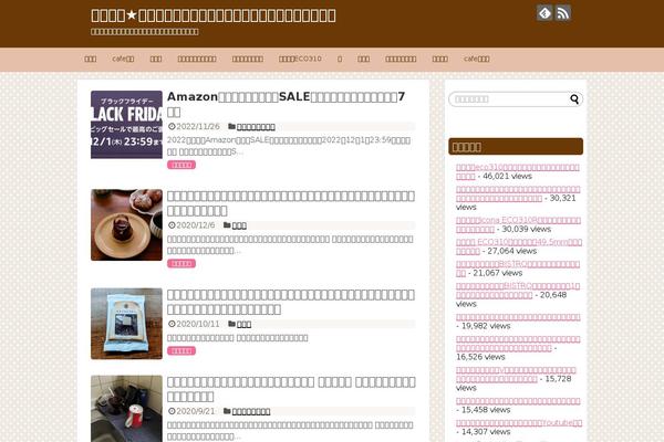 Site using Ad-invalid-click-protector plugin