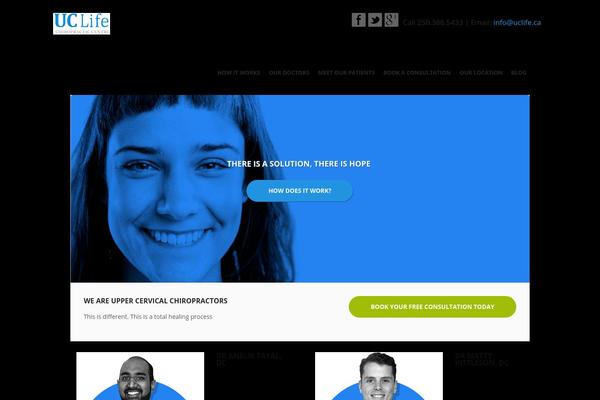 Site using Features by WooThemes plugin