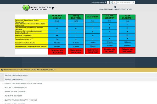 Safirkurumsal theme site design template sample