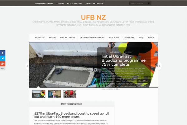 Aggregate theme site design template sample