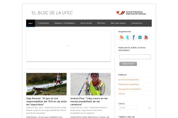 Site using Per Page Menus and Featured Posts IntelliWidget plugin