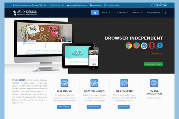 Site using VisualComposer plugin