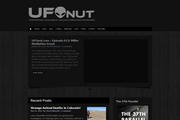 Site using WP-Cumulus plugin