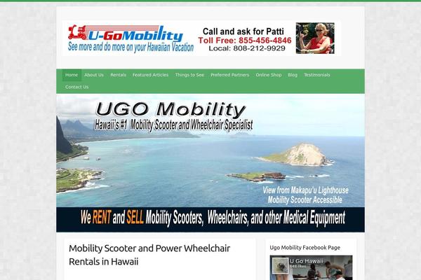 Site using Featured Video Plus plugin