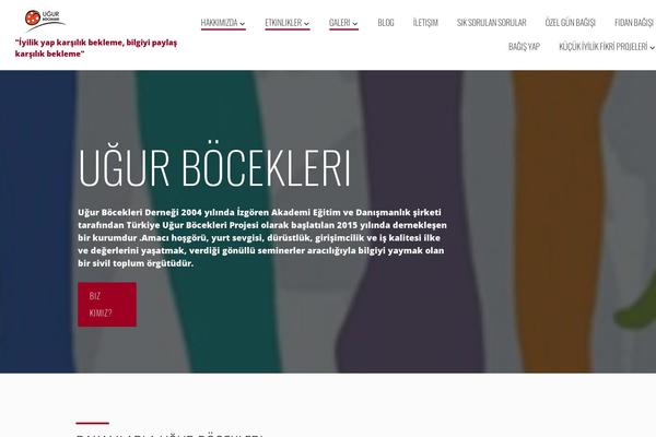 ugurbocekleri.org site used Zeko