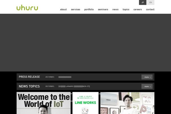 Site using WP SVG Icons plugin