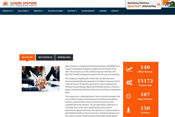 ujjwalsystems.com site used Bizspeak