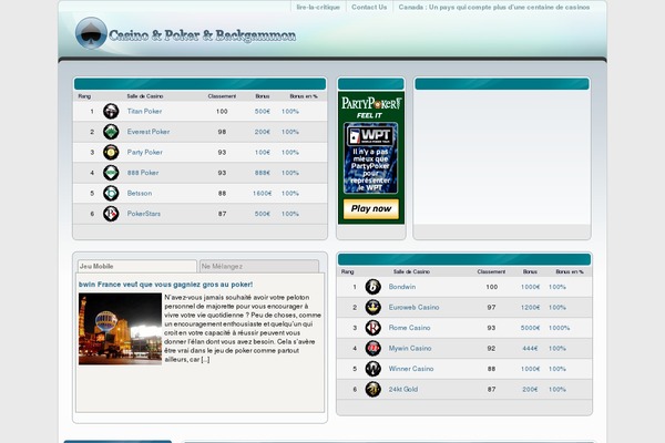 ukbackgammon.org site used Ukbackgammon