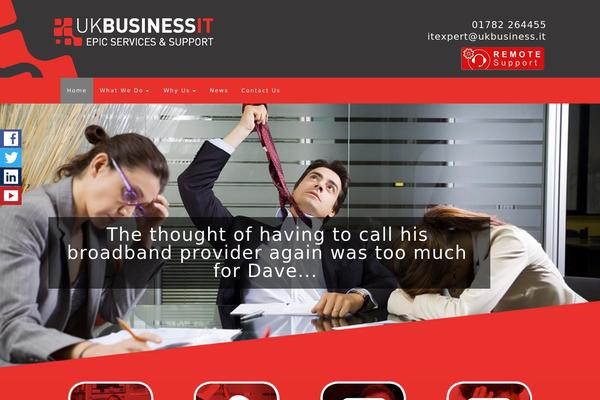 Site using WP Sticky Social plugin