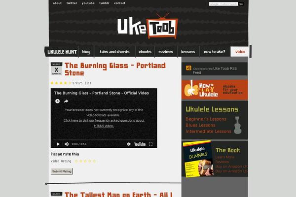 Site using Multi Rating plugin