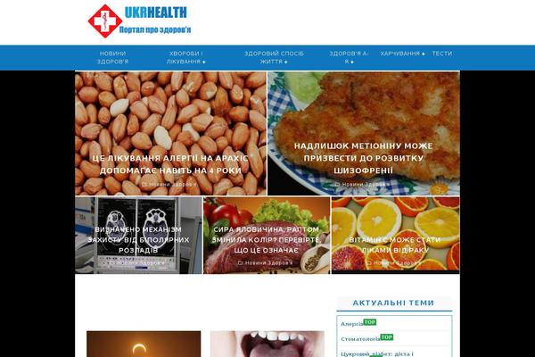 Site using Wp_glossary plugin