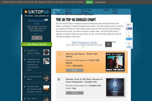Site using AWeber Footer SlideUp plugin