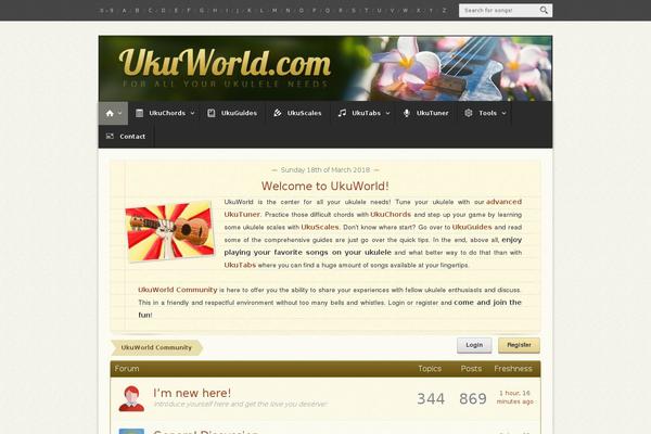 Site using Top-10-3.3.1-beta2 plugin