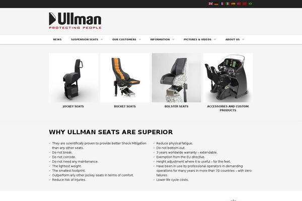 Site using NextGEN Gallery plugin