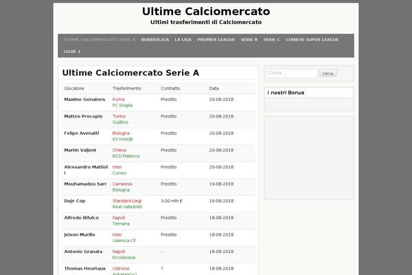ultimecalciomercato.com site used CleanWP