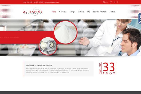Site using Floatingsocialmediapopout plugin