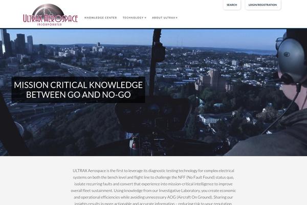 Site using Custom-background plugin