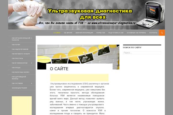 Site using Yet Another Related Posts Plugin (YARPP) plugin