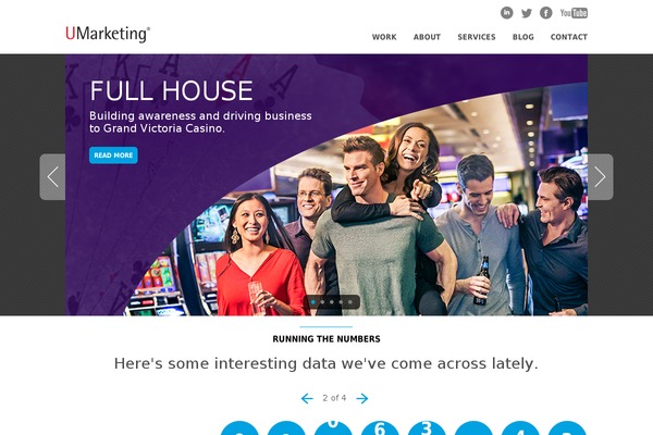 umarketing.com site used Umarketing