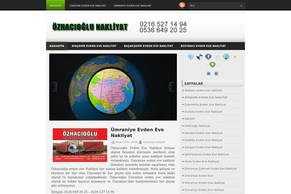 umraniyeevdeneve.org site used Seoguru