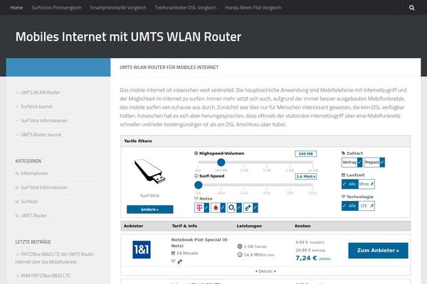 Site using Simple Ads Manager plugin