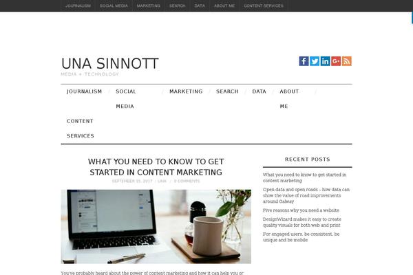 Site using Fruitful Shortcodes plugin