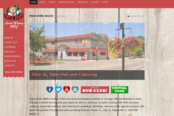 Site using Hustle plugin