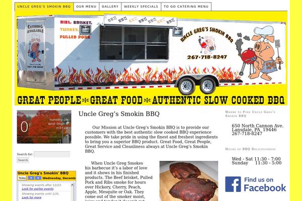 Site using Google Maps Widget plugin