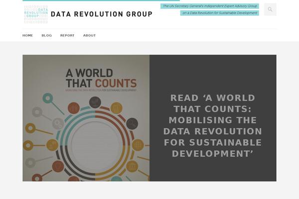 undatarevolution.org site used Dorayaki
