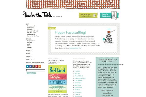 Site using Event-calendar plugin