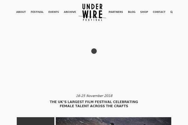 Site using Share Buttons plugin