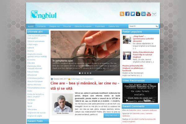 Site using Featured-post-with-thumbnail plugin