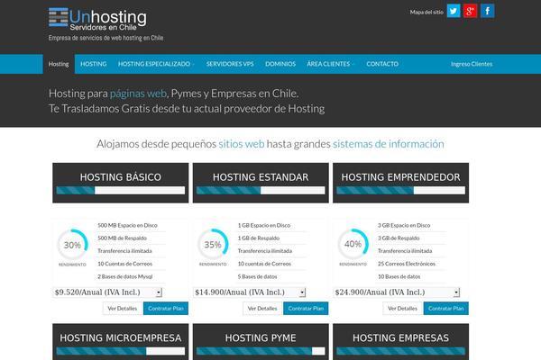 Site using Content text slider on post plugin