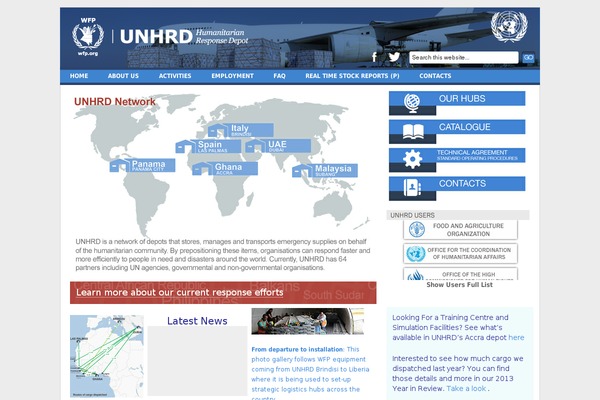 Site using Cforms plugin