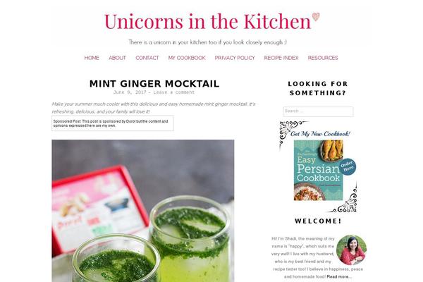 Site using Contact-forms-builder plugin