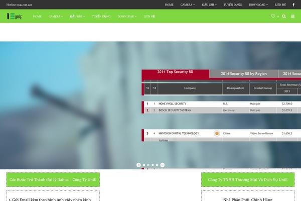Site using Projects by WooThemes plugin