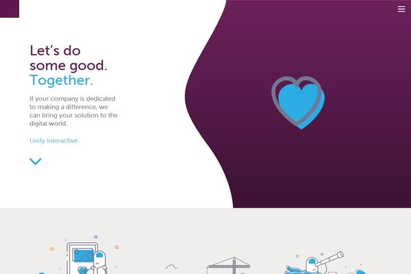 Site using Fast-velocity-minify plugin