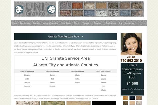 unigranite.com site used Mikeparsa