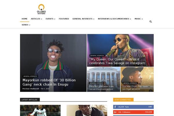 Site using WP Post Navigation plugin
