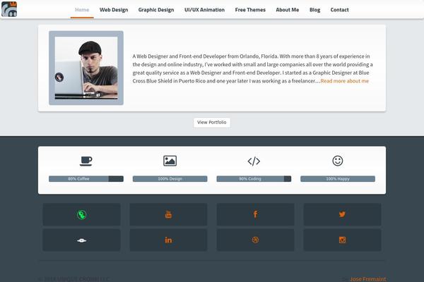 Site using Fb-traffic-pop plugin