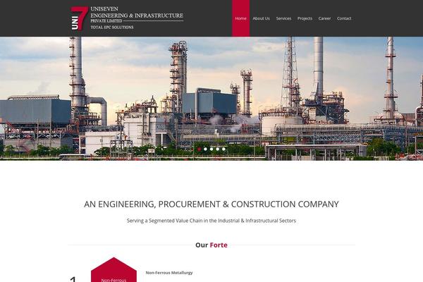 Site using Accordion-Wp plugin