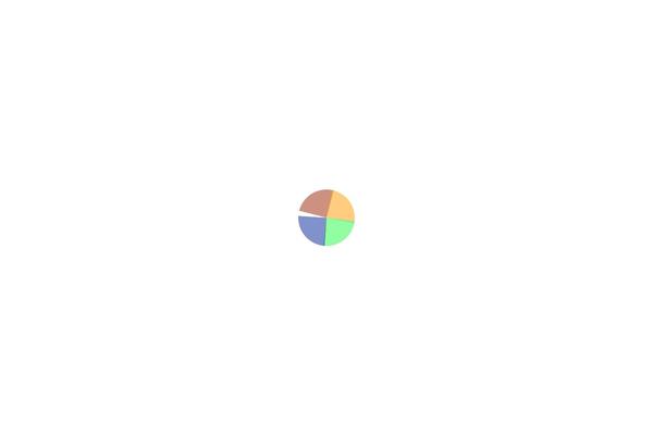 Site using Accesspress-social-pro plugin