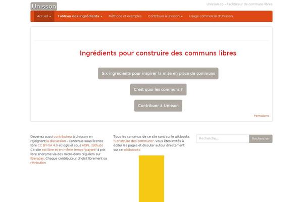 Site using Font Emoticons plugin