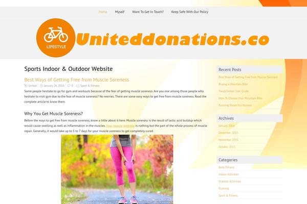 Site using Easy Related Posts plugin
