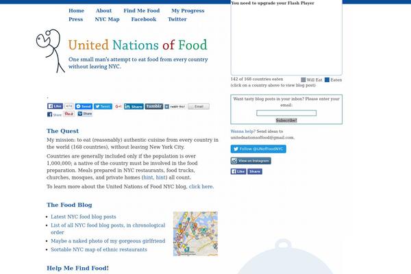 Site using Follow plugin