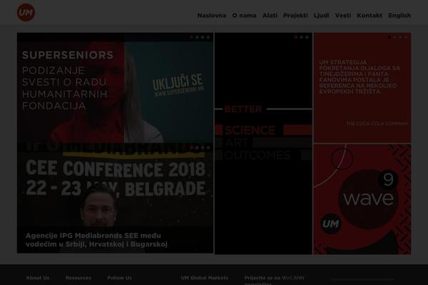 Site using Visitor Country plugin