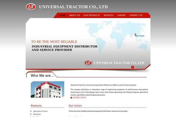 Site using Lightbox Bank plugin