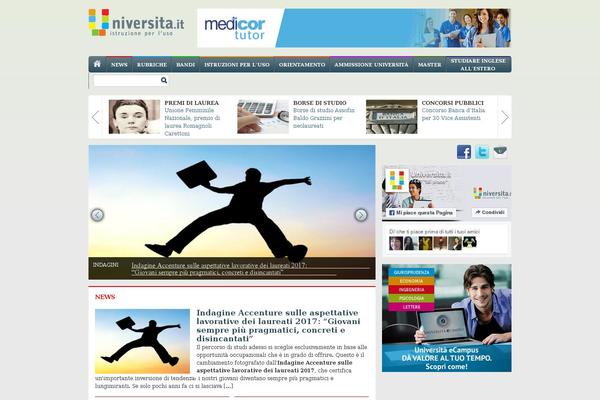 Site using Advanced-ads-responsive plugin