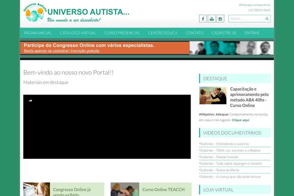 Site using AccessPress Social Icons plugin