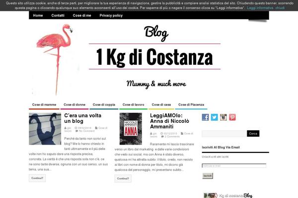 Site using WP to Twitter plugin